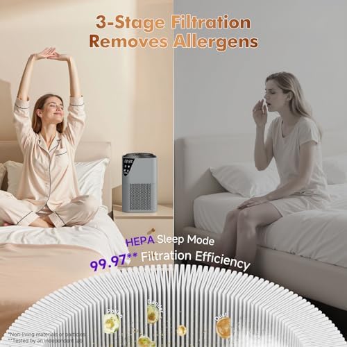 Air Purifiers for Home, H13 HEPA Filter, 25dB Quiet with Fragrance Diffuser - Image 6