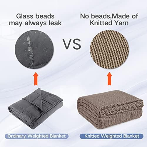 Guohaoi Knitted Weighted Blanket for Adults, 48"x72" 10lbs Full/Queen Size - Image 5