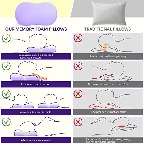 Memory Foam Pillows - Cervical Neck Pillows for Pain Relief, Ergonomic Contour Pillow for Side Back Stomach Sleepers (Purple) - Image 2