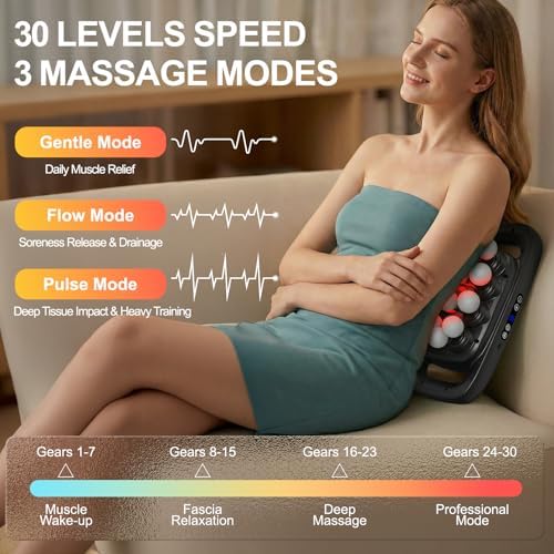 Mekanic 20-Head Massage Gun Deep Tissue with Soothing Warmth, 3 Modes & 30 Intensities, Quiet Multi-Head Back Massager for Pain Relief, Electric Percussion Muscle Massager for Body, Neck,and Legs - Image 4