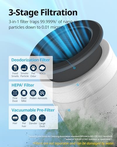 COWAY Air Purifiers for Home up to 810 ft², HEPA and Carbon Filter for Smoke, Allergies, Pet Dander, Odor, AQI Monitor, Auto Mode, Timer, Filter Indicator, Night Light, 2yr Warranty, Airmega 100 Black - Image 4