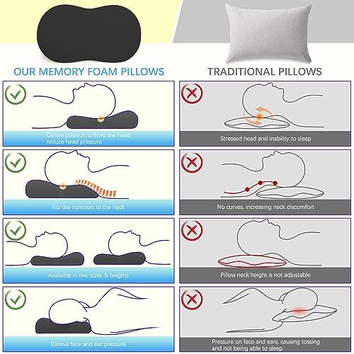 Cervical Memory Foam Pillows: Neck Support Pillows for Sleeping - Side Sleeper Pillow for Shoulder Pain | Contour Support Bed Pillow for Side Back Stomach Sleepers (Black) - Image 3