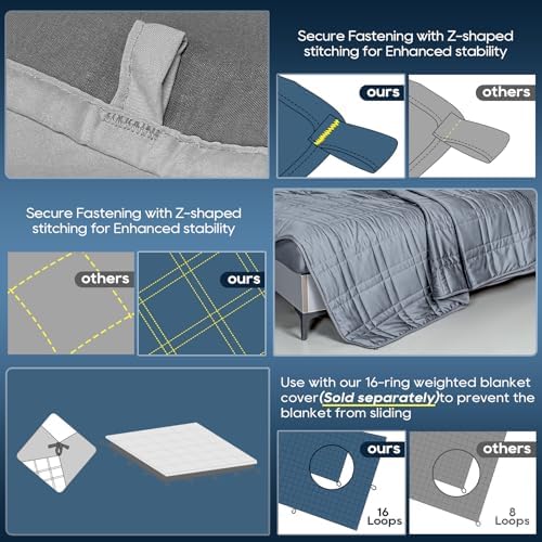 Double-Sided Weighted Blanket King Size 30lbs(88''x104'', All Season Use), Warm Short Plush and Cool Tencel Reversible Weighted Blanket, California King Size for Adults & Couple - Carry Bag Included - Image 3