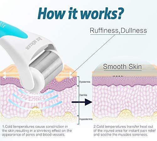 ESARORA Ice Roller for Face & Eye, Puffiness, Migraine, Pain Relief and Minor Injury, Skin Care Products, Blue - Image 4