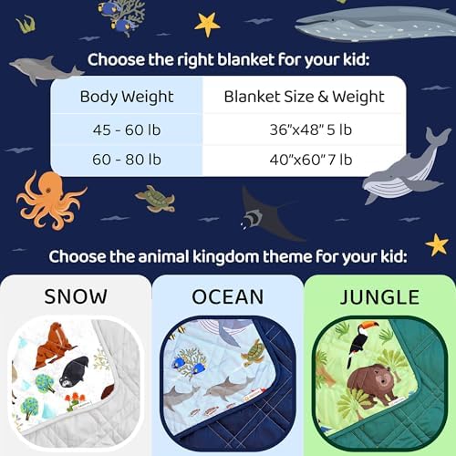 Aricove Weighted Blanket Kids, 7 lb, 40x60 inches, Small Twin Size, Soft Cotton, Machine Washable, Blue/Ocean Animals - Image 7