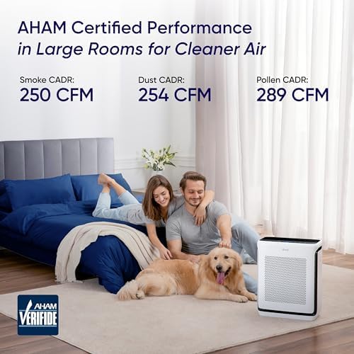 LEVOIT Air Purifiers for Home Large Room Up to 1875 Ft² with Washable Pre-Filter, AHAM VERIFIDE, Air Quality Monitor, HEPA Sleep Mode for Allergies, Pet Hair in Bedroom, Vital 200S-P, White - Image 4