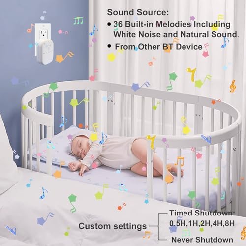 White Noise Machine, Wireless Connect with 36 Relaxing Sounds Including Nature and White Noise, Small Speaker for Home, Office, Hotel, Toilet, Portable Travel - Image 3