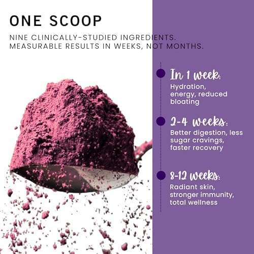 Leverage Mixed Berries Anti–Aging Supplement & Longevity Mix - Daily Wellness Multivitamin Powder with Hyaluronic Acid, L-Glycine & Magnesium for Skin, Energy, Cognitive Function & Joint–30 Servings - Image 4