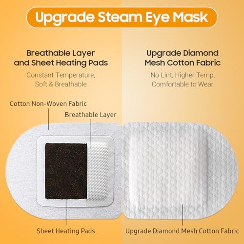 BeHoomi Steam Eye Mask, 10Packs Heated Eye Mask, Self Heating Disposable SPA Warm Compress for Eyes Sleep Mask, Travel Essentials & Relaxation Gifts for Women (Orange Scent) - Image 4