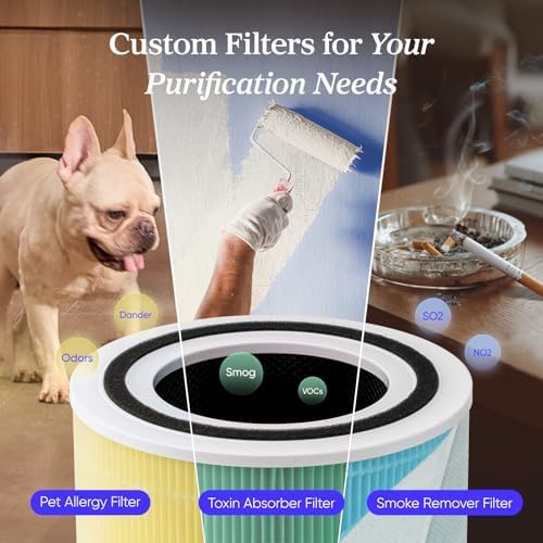 Levoit Air Purifier for Home Pets Hair Allergies in Bedroom Quiet Purifiers - Image 6