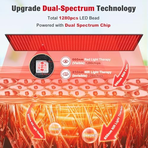 Red Light Therapy for Body, 660nm 850nm Infrared Light Therapy Pad, Wearable Wrap with Timer Remote Control for Back Shoulder Waist Knee, Infrared Light Device Home Use, 71'' x 31'' Large Area - Image 2