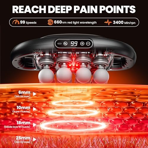 16-Head Deep Tissue Massage Gun, 9 Modes, 99 Intensity Levels - Image 3