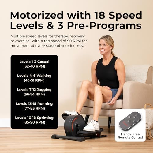 Sunny Health & Fitness Under Desk Pedal Elliptical Machine Leg Exerciser - Image 2