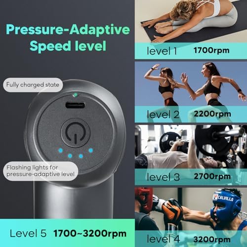 arboleaf Mini Massage Gun Deep Tissue Percussion for Back Pain, with Case - Image 3