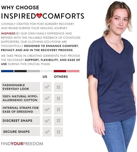 Inspired Comforts Unisex Post Surgery & Rehab V Neck Dual Access Snap Shirt - Image 5
