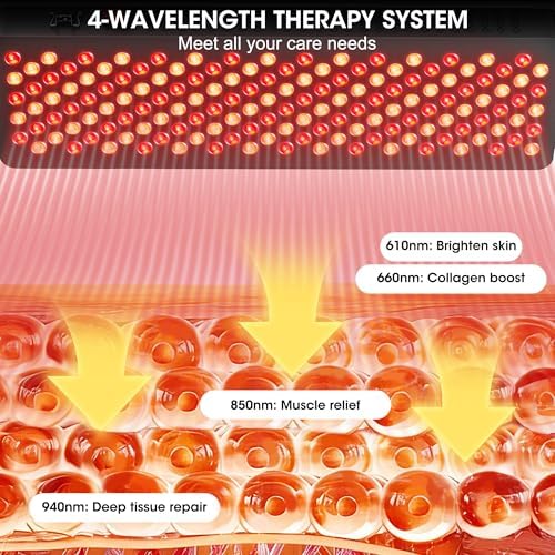 150 LEDs 750W Red Light Therapy - Upgraded 4-CORE LED Chips Red Infrared Light Device with 3 Modes, Timer & Rolling Base, 660nm/850nm Near Infrared Light for Face & Body Care - Image 4