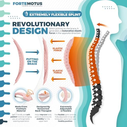 FORTEMOTUS Posture Corrector for Men and Women, Fully Adjustable Back Straightener for Mid, Upper Spine Support, Posture Corrector for Hunchback,Neck, Shoulder, Clavicle and Back Pain Relief Coral - Image 3