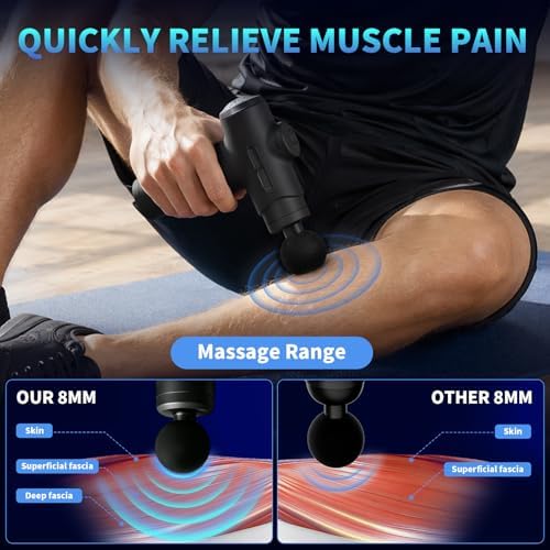 Massage Gun Deep Tissue, Handheld Neck Massager, Portable - 6 Adjustable Vibration Levels, Electric Back Massagers for Athletes, Home & Gym, Mothers Day Gifts (Black) - Image 5
