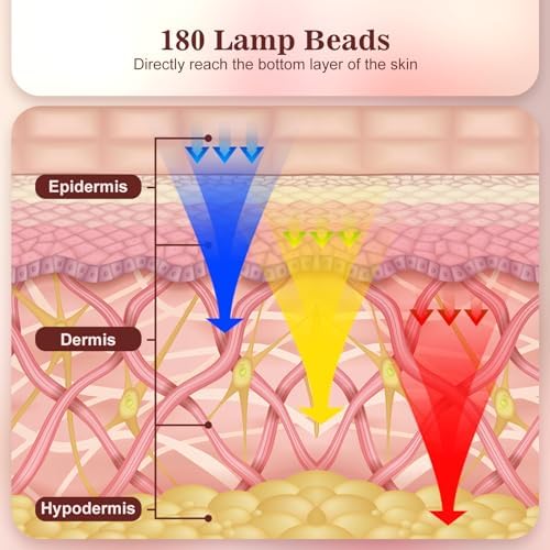 INTEO Red Light Therapy Mask for Face, 850nm NIR, Red/Blue LED Light Mask - Image 3