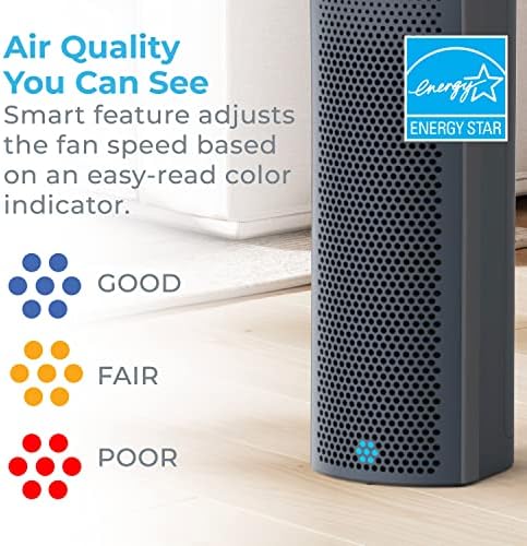 Pure Enrichment PureZone Elite True HEPA Large Room Tower Air Purifier with Air Quality Monitor, 4 Stage Filtration and UV-C Light, Helps Destroy Bacteria, Smoke, Pollen & Dust (Graphite) - Image 4