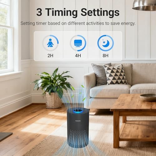 2 Pack Cobectal Air Purifiers for Home Bedroom with 3-in-1 Filter, Black - Image 5