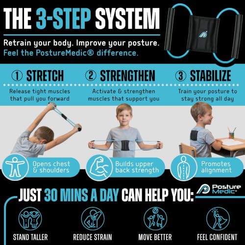 PostureMedic Original Strength Dynamic Posture Corrector for Men & Women – Active Resistance Training System for Back, Neck & Shoulder Pain Relief – Strengthen Muscles & Improve Alignment - Size XS (Light Blue) - Image 3