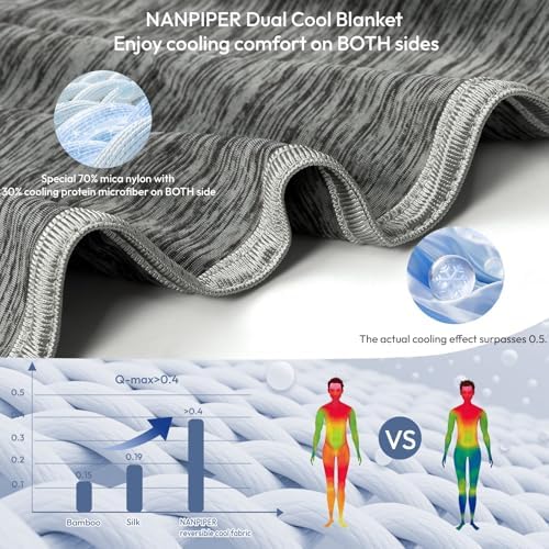 NANPIPER Cooling Blanket Queen Size for Hot Sleepers,Double Sided Cold Lightweight Summer Bed Blanket, Dark Grey 90"x90" - Image 4