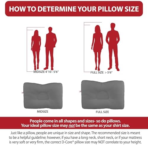 Ergonomic Cervical Pillow for Neck Pain Relief Back & Side Sleepers MID GR - Image 7
