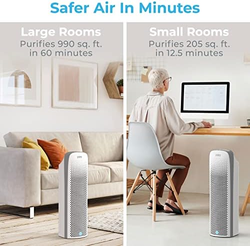 Pure Enrichment PureZone Elite True HEPA Large Room Tower Air Purifier with Air Quality Monitor, 4 Stage Filtration and UV-C Light, Helps Destroy Bacteria, Smoke, Pollen & Dust (White) - Image 5