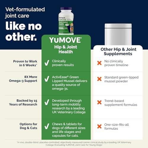 YuMOVE Dog Hip & Joint Supplement, Regular Strength 300 Chewable Tablets - Image 6