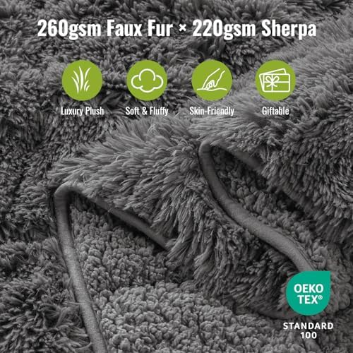 Uttermara Shaggy Weighted Blanket for Adults King Size, 15lbs 80"x87" - Image 2