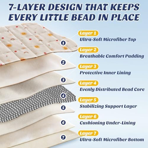 anfie Weighted Lap Pad 2 Pounds, Weighted Blanket (30"*40") Cooling Blanket for Resting,Weighted Throw Blanket for Travel Indoor Outdoor (Beige Sun) - Image 2