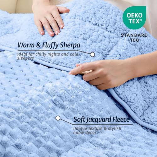 Fleece Weighted Blanket for Adults 60" x 80" 20lbs Fuzzy Blankets, Blue - Image 2