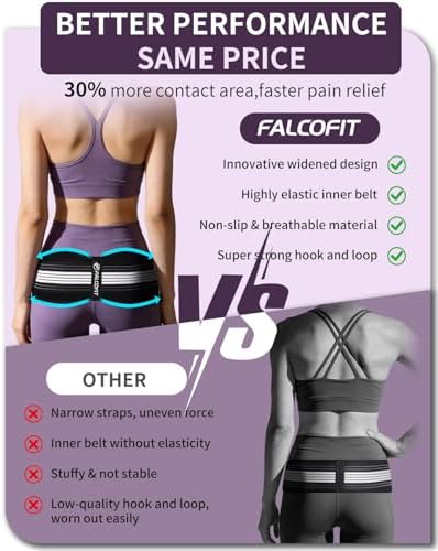 SI Belt for Men and Women, Sacroiliac Pelvic Support for Sciatica Hip Pain - Image 2