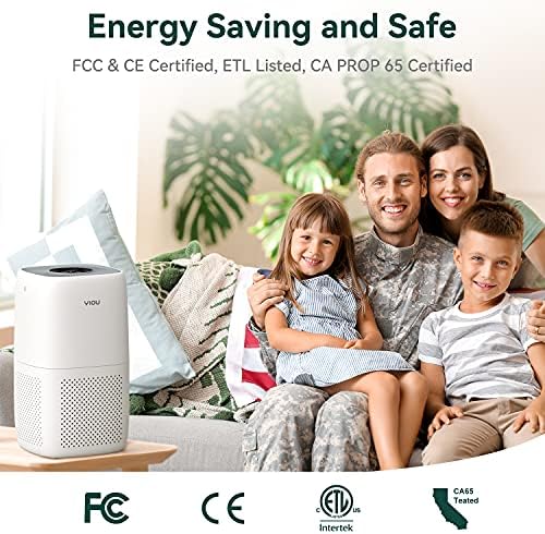 True HEPA Filter Air Purifiers for Home Bedroom up to 547 ft²,Smart Air Purifier with Auto Mode,24db Quite Filtration System Cleaner Odor Eliminators for Dust,Pets,Smoke,Smokers,Bright White - Image 6