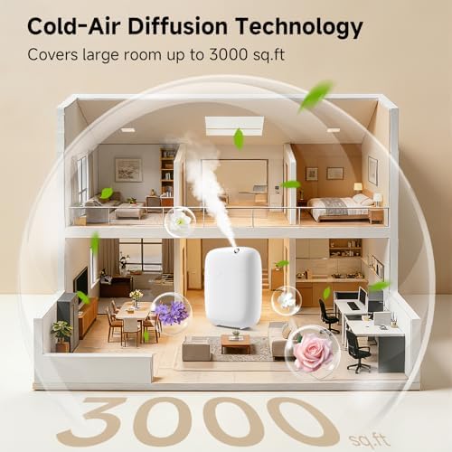 Waterless Essential Oil Diffuser for Home Large Room Hotel Whole House Gift - Image 2