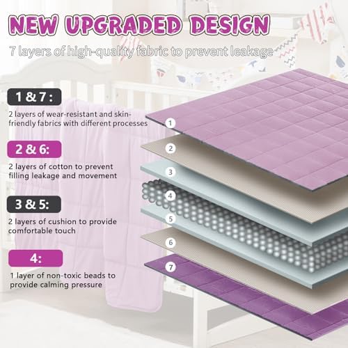 Purple Weighted Blanket 7lbs, 40"x60", Cooling Heavy Throw Blanket for 60-90lbs, Microfiber Soft Thick Big Blankets Weighted Comforter Breathable Gift - Image 7