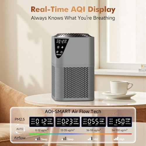 Air Purifiers for Home, H13 HEPA Filter, 25dB Quiet with Fragrance Diffuser - Image 4