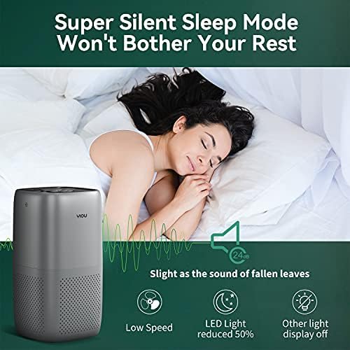 Air Purifier for Home Large Room Up to 547ft²,H13 True HEPA Filter for Allergies Pets Smokers,24db Smart Air Filter Block Most Pet Dander Pollen Smoke,Available for California,Grey - Image 6