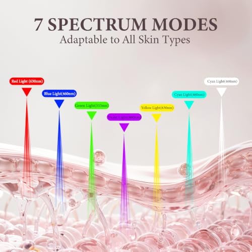 Red Light Therapy for Face, Cordless LED Face Mask with 7 Light Modes, 5-level Brightness Adjustment& 30mins Timer, Rechargeable for Glowing Skin at Home - Image 4