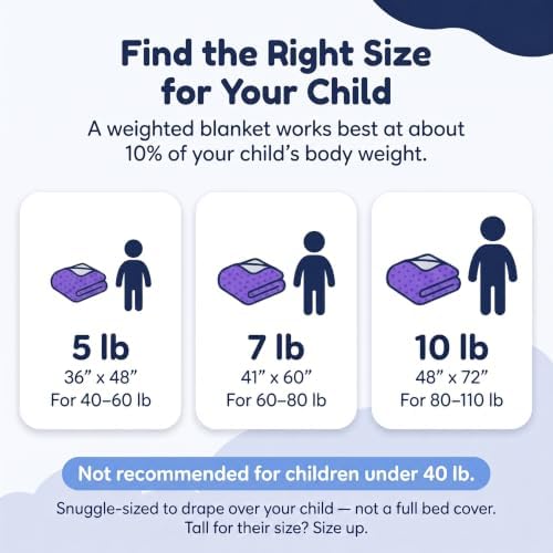 hazli Super-Soft Kids Weighted Blanket 7 Pounds - Easy to Clean, Washable Minky Cover - 41x60 Inches Child Heavy Blanket for Girls and Boys Small - Image 4