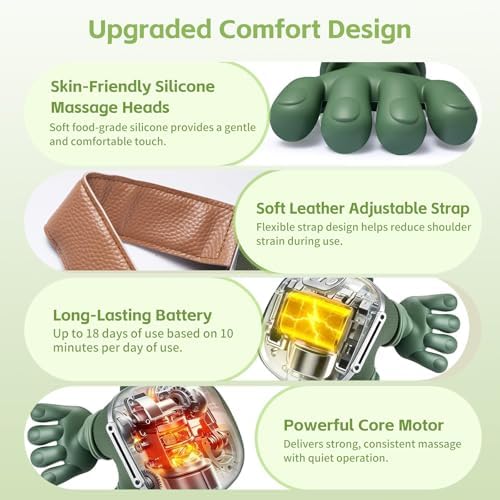 Neck and Shoulder Massager with Heat, 4D Shiatsu Deep Tissue - Image 7