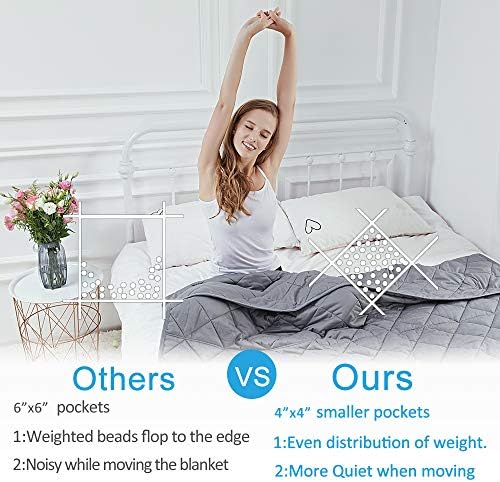 HYPNOSER Weighted Blanket for Kids, Pets (5 lbs, 36"x48",Small Blanket) | Diamond with Glass Beads - Image 3