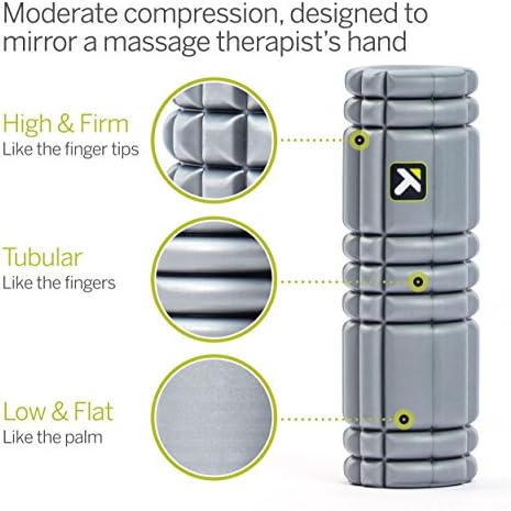 TriggerPoint CORE Foam Massage Roller with Softer Compression for Exercise, Deep Tissue and Muscle Recovery - Relieves Muscle Pain & Tightness, Improves Mobility & Circulation (12'', 18'', 36'') - Image 3