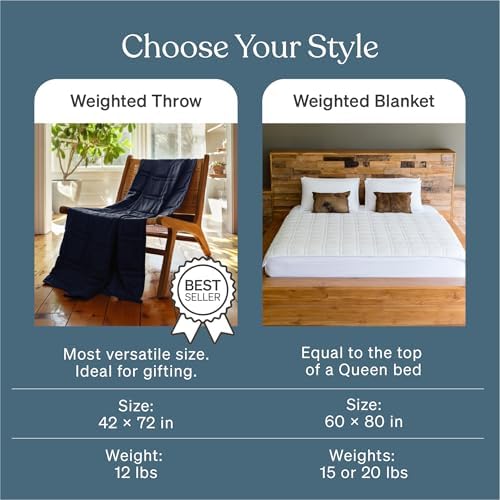 Baloo Weighted Blanket for Adults 12 lb Throw (Navy Blue, 42"x72") | Cool & 100% Cotton | Machine Washable & Dryer Safe | Glass Microbead Fill - Image 6