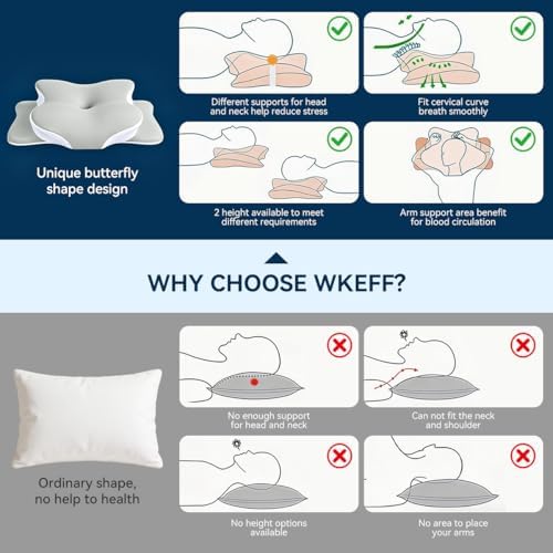 Pillow for Neck Pain Relief, Cooling Memory Foam Cervical Contour Support - Image 4