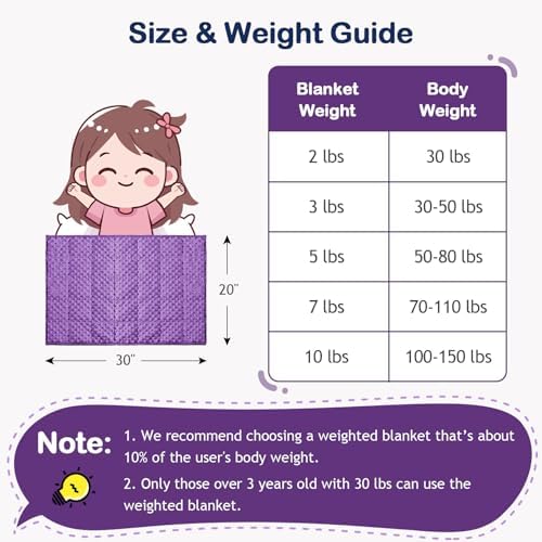Kivik Weighted Lap Pad, Minky Dots Small Weighted Blanket, 20"x30" 2lbs - Image 6