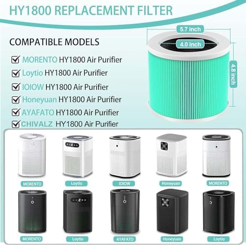 HY1800 H13 True HEPA Replacement Filter Compatible with Honeyuan/MORENTO/CHIVALZ/Loytio/AYAFATO/IOIOW HY1800 Air Purifier, 3-in-1 Filtration System HEPA Activated Carbon HY1800 Filter 2 Pack - Image 2