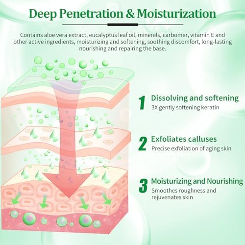 Pedicure Kit Foot Soak Set: Bubble Salt, Sugar Scrub, Massage Mask, Massage Lotion in a Box, 4 Step Foot Spa Kit for Dry Feet, Calluses and Tired Feet (1 Set Green Tea) - Image 4