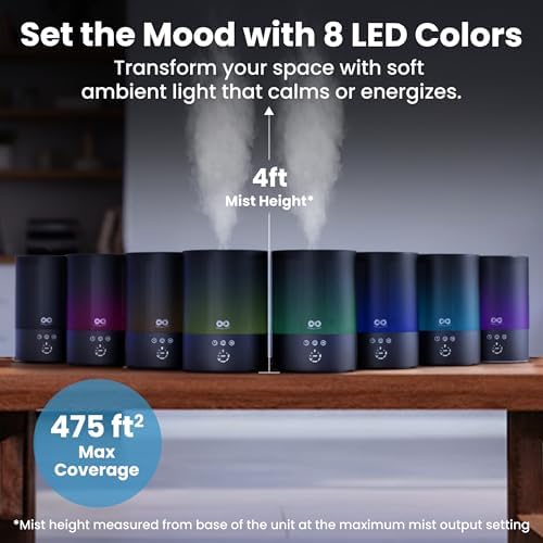 Everlasting Comfort 2.5L Top Fill Humidifier for Bedroom – 28dB Ultra-Quiet, Easy to Fill & Clean, 24HR Runtime, Night Light, Timer, Ultrasonic Cool Mist, Auto Shut-Off for Indoor Use - Black - Image 5